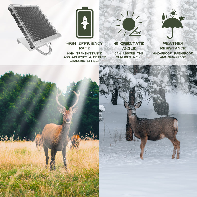Load image into Gallery viewer, 12V Solar Panel
