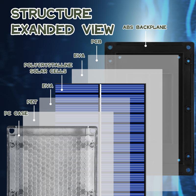 Load image into Gallery viewer, 6V Solar Panel