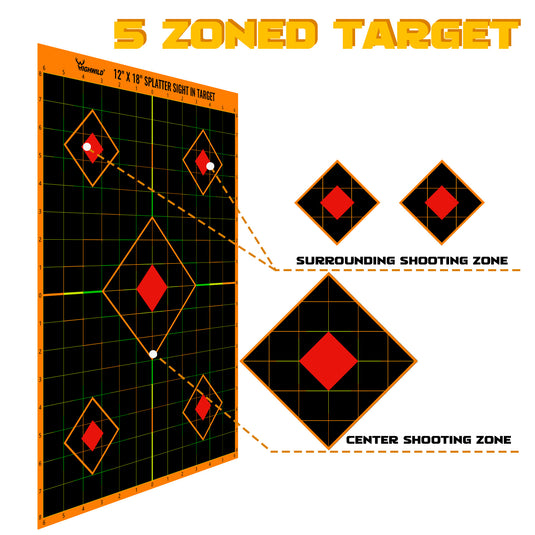 Sight in Splatter Shooting Range Targets - Splash Effect of Multiple Colors - 12 x 18 Inch