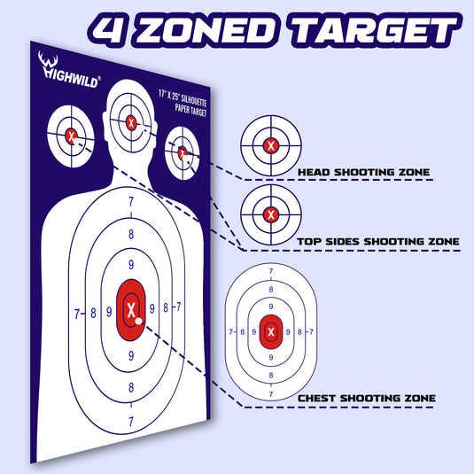 Shooting Range Silhouette Paper Target - 17X25 Inches (Navy Blue & White)