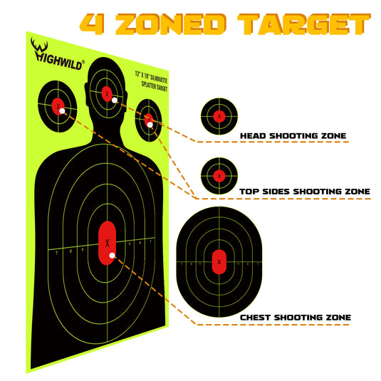 Silhouette Splatter Paper Targets - Splash Effect of Neon Yellow - 12x18 Inch