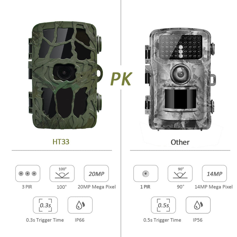 Load image into Gallery viewer, 1 Pack Highwild 20MP 4K Trail Game Camera
