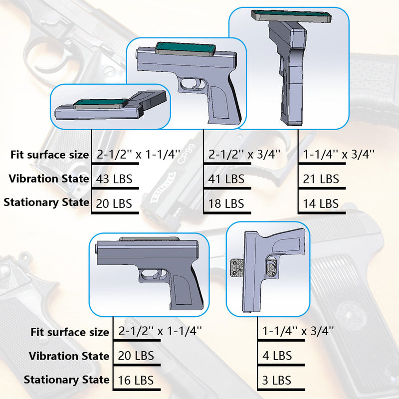 Load image into Gallery viewer, Magnetic Gun Mount - 1 PACK
