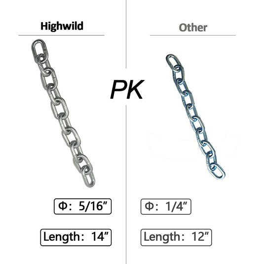 Target Hanging Chain Mounting Kit - 3 SET – Highwild