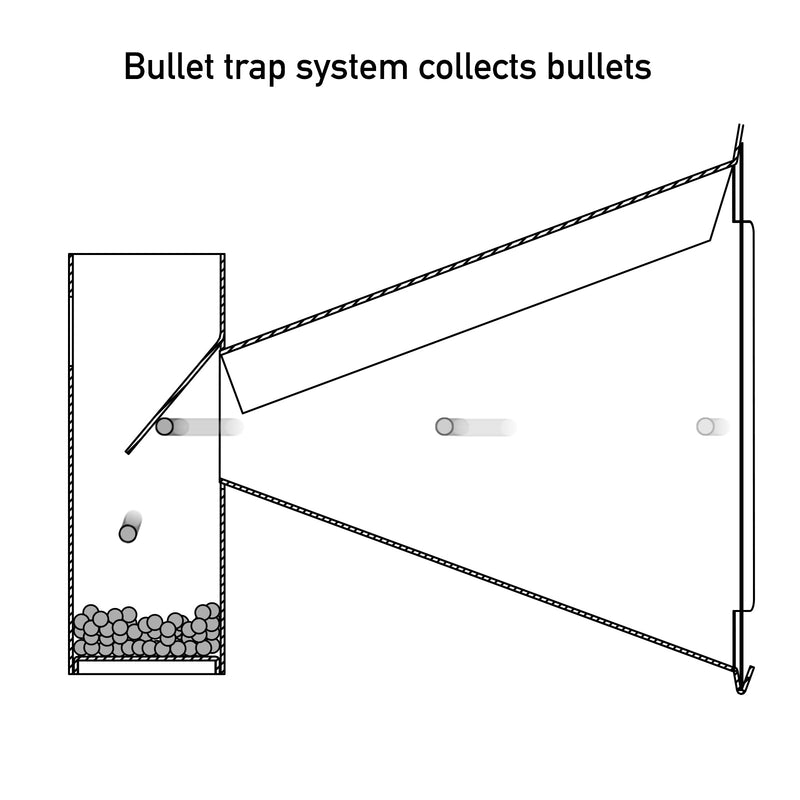 Load image into Gallery viewer, 5.5&quot; X 5.5&quot; Bullet Trap - for Paper Targets
