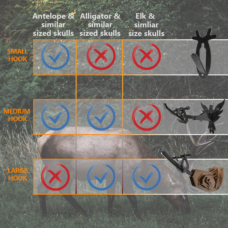 Load image into Gallery viewer, Highwild European Mount Skull Hanger, Antler Style - 10 Pack
