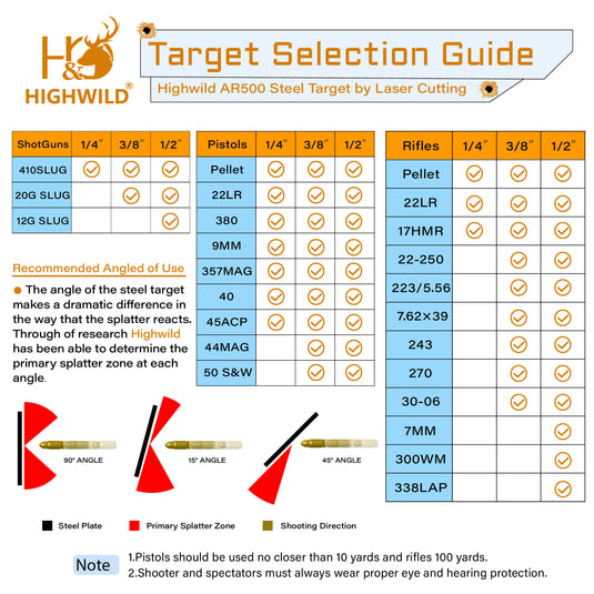 3/8" X 7" X 12" Hostage Target + 2X4 Target Mount Kit